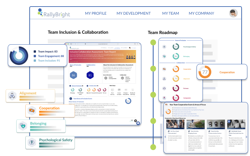 improve inclusive collaboration illustration